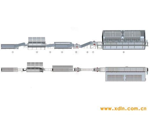果蔬加工速冻生产线