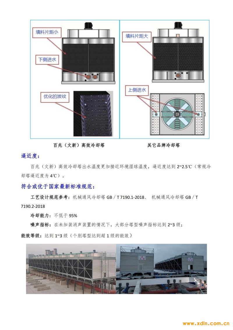 百兆高效节能冷却塔简介_01